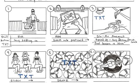 storyboarding keeps the process going rowlbertos media music videos storyboard video script