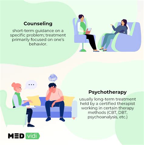 Therapy Vs Counseling How Does Psychotherapy Differ From Counseling