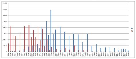 Maybe you would like to learn more about one of these? 台指期結算 - 天真選擇權