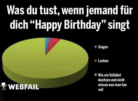 Ich muss einen argumentativen text über homeschooling schreiben habe auch einige gute punkte gefunden für homeschooling und gegen aber ich weiß nicht wie ich das in. Was du tust, wenn jemand für dich "Happy Birthday" singt - Fun Bild | Webfail - Fail Bilder und ...