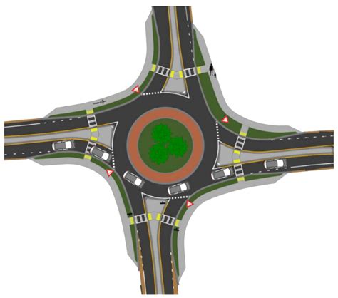 Drivers Roundabout Intersections Gdot