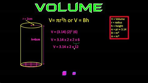Volume Of A Cylinder How To Find The Easy Way Youtube