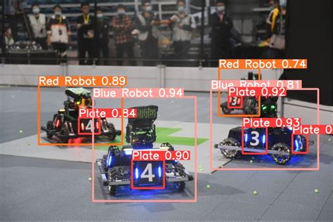 Github Legacy Roboticscomputer Vision