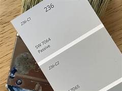 Sherwin Williams Saxon Greyblog Posts