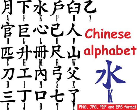 The best bit of advice to give here is get the english sounds out of your mind when learning chinese. Chinese Alphabet signs Character logo Clip Art PNG EPS Digital