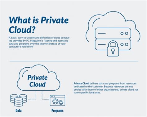 What Is A Virtual Private Cloud Vpc Definition Benefits