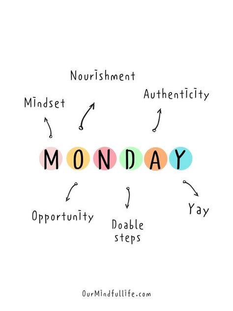 52 monday motivation quotes to start the week like a badass monday motivation quotes daily