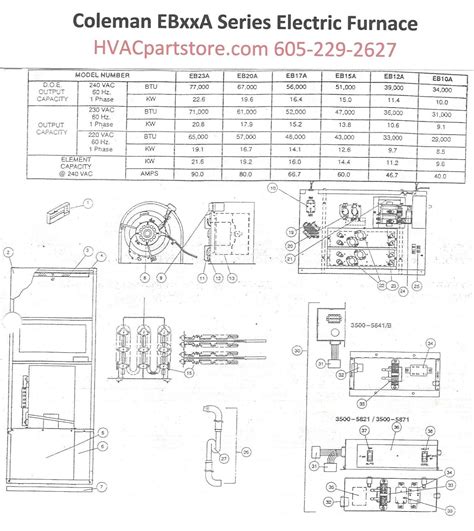 Coleman Electric Furnace Wiring Diagram Coleman Evcon Mobile Home