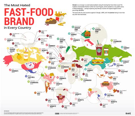 The Most Hated Brands In Every Country