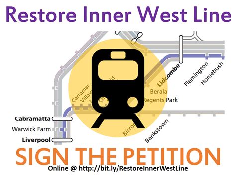 Restore Inner West Line Downloads