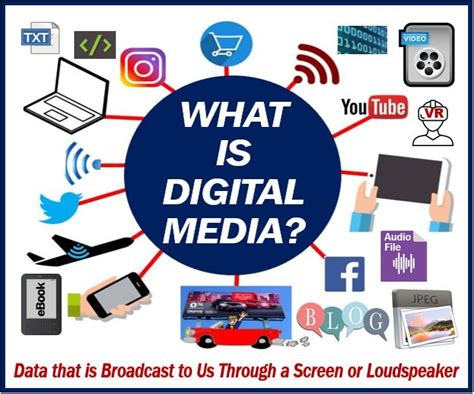 Digital Media The Role It Plays In Popularizing Brands