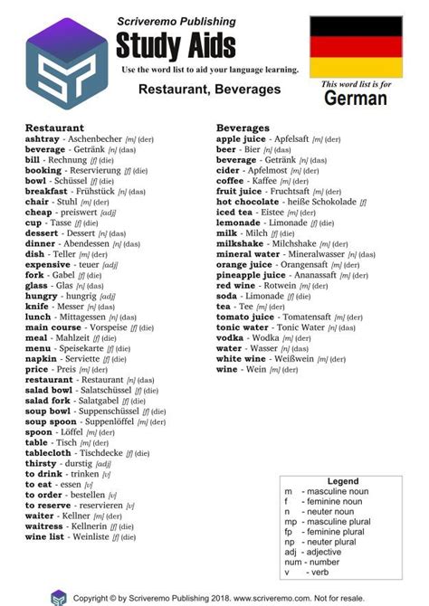 German Language Deutsch Foreign Language German Language Learning