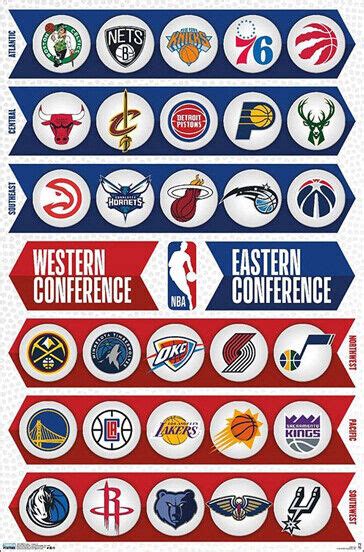 Official Nba Logos All 30 Teams Basketball Universe Wall Poster Ebay