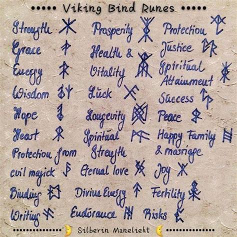 We did not find results for: Bind runes | Rune symbols, Runes meaning, Viking runes