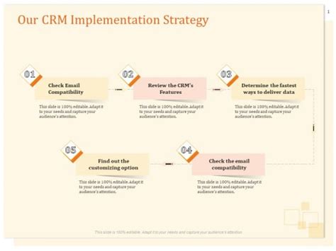 Crm Consulting Our Crm Implementation Strategy Ppt Summary Good Pdf