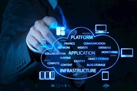 The Technologies And Business Impact Of Cloud Computing