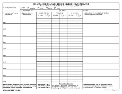 Da Form 7800 Fill Out Sign Online And Download Fillable Pdf