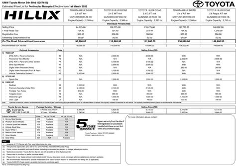 2022 Toyota Hilux Price List With E Mt Paul Tans Automotive News