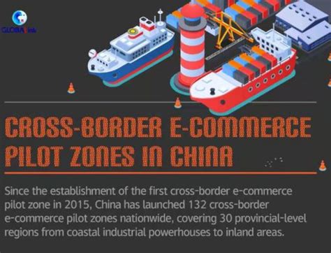 Cross Border E Commerce Pilot Zones Forge A Promising Future For China