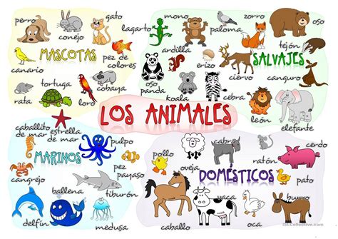 Los Animales Spanish Animals Animal Vocabulary Animals Poster