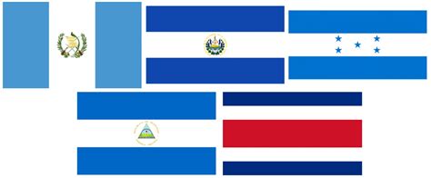 Lista De Todas Las Banderas De Centroamerica Archivo Imagenes Images