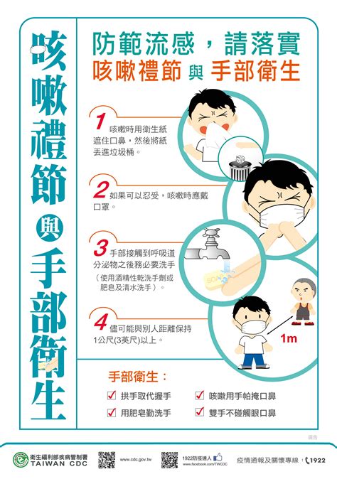 İlgili aramalar 行政院衛生福利部 taipei location • 行政院衛生福利部 nángǎng qū taipei 衛生福利部疾病管制署一般民眾版