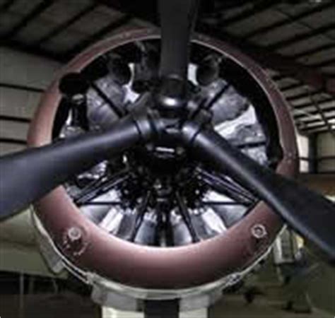 Aircraft Engines Explained And Types Of Aviation Engines With