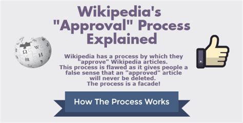 How To Get A Wikipedia Page Approved Legalmorning