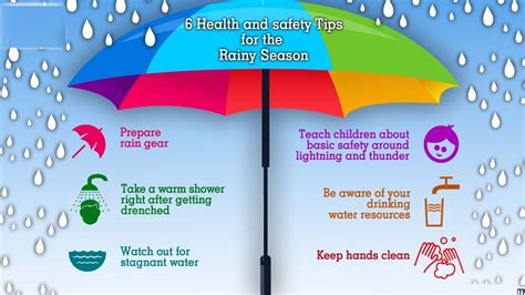 Health And Safety Tips For The Rainy Season Health And Safety Safety