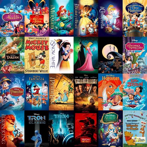 All Disney Movies That Have Been Covered In Kingdom Hearts As Worlds