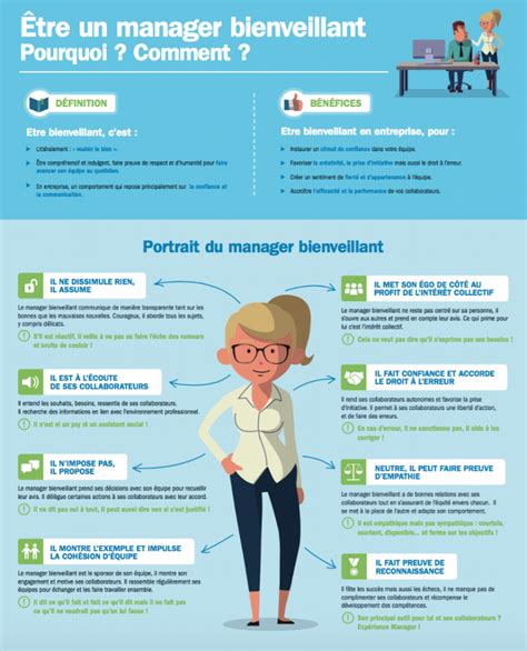 Les 10 Qualités Indispensables Pour Devenir Un Bon Manager Norbert