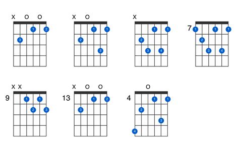 B7 Chord G7 C7 B7 Chords Guitar Lesson Bc 141 Guitar For