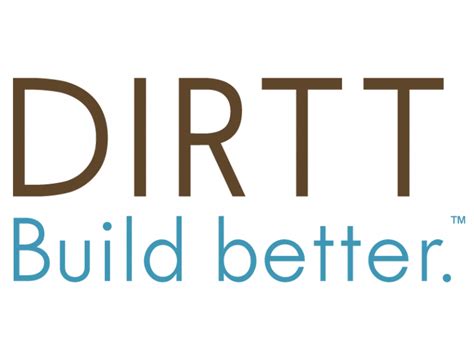 Dirtt Environmental Solutions Ltd Drtt