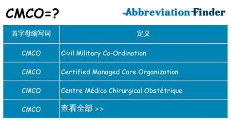 Engages in the designing, manufacturing, and marketing of material handling products and. CMCO是什么意思? - CMCO的全称 | 在线英文缩略词查询