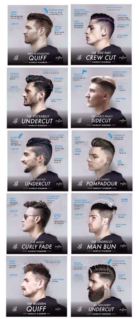 Pin On Mens Haircuts