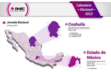 Fechas de campaña y precampaña para elecciones de Estado de México y