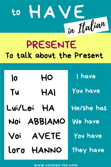 The Verb To Have In Italian When And How To Use It