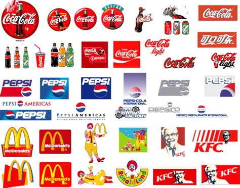 Famous Fast Food And Beverage Brand Logo Vector Icon Free Vector Free