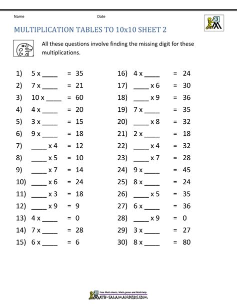 Multiplication Facts List Printable