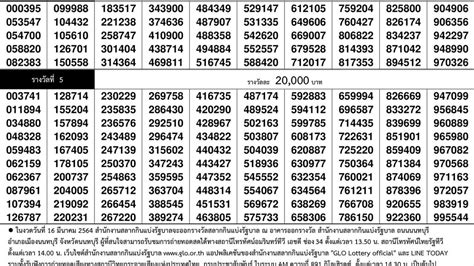 ตรวจหวย ตรวจสลากกินแบ่งรัฐบาล ตรวจลอตเตอรี่ 1 สิงหาคม 2564 หวย. ใบตรวจหวย 1/3/64 เรียงเบอร์ผลสลากกินแบ่งรัฐบาล 1 มี.ค. ...