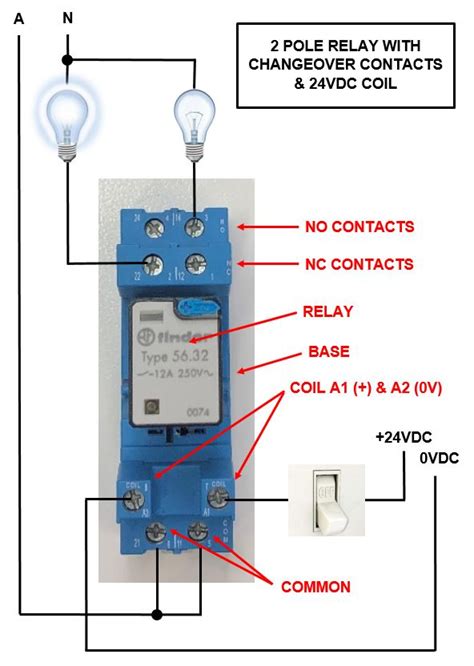 24vdc Relay Wiring Diagram Wiring Digital And Schematic