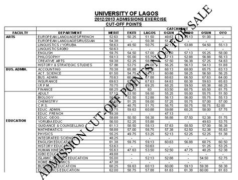 What are the requirements to get into unilag? Unilag 2012/2013 Admission Cut-Off Points - INFORMATION ...