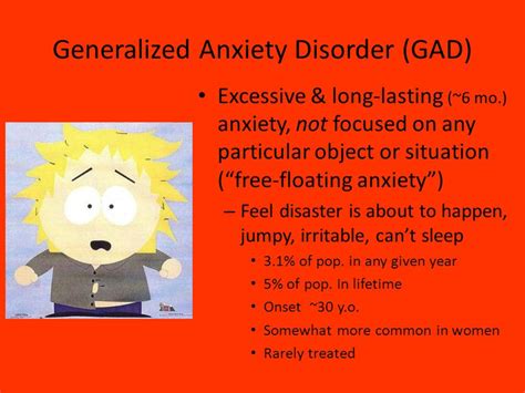 General Anxiety Disorder By Dr Radhika A Md Lybrate