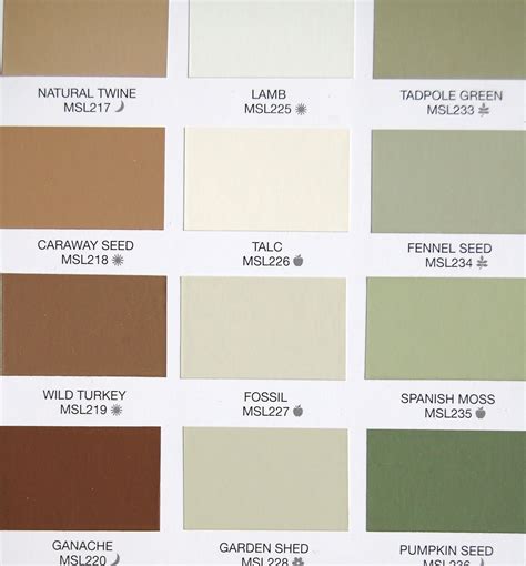 Exterior Paint Colors Chart