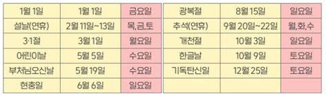 설날은 남북 모두 3일간의 공휴일로 지정하고 있다. 2021년 공휴일 수 정리, 대체공휴일, 법정공휴일, 임시공휴일 ...