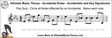 Sounds can only be searched in names that have been assigned pronunciations. Accidental Rules - Accidentals and Key Signatures - Ultimate Music Theory