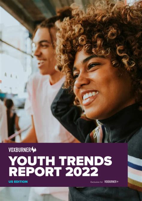 Us Youth Trends 2022 Teaser Report Voxburner