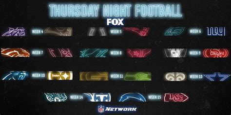 The 2020 nfl thursday night football schedule will feature 15 games from week 1 to week 15 and the action starts on sept. NFL Thursday Night Football Schedule 2019 | Thursday night ...
