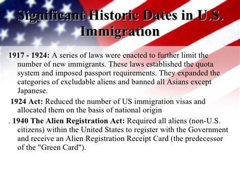 History Of Us Immigration Policy