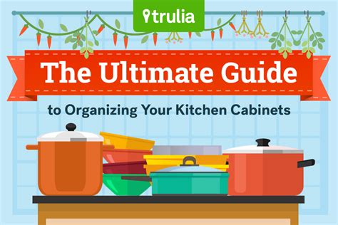 The Ultimate Guide To Kitchen Organization Trulias Blog Life At Home